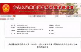 住建部通报丨全国共查处1307个违法项目，河南省处罚金额最多！