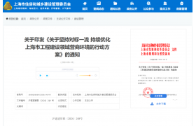 住建委：工程师、建筑师等注册执业人员，应为大学本科及以上学历！